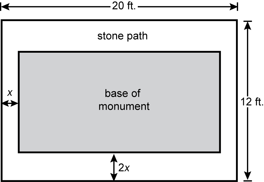 a diagram of a rectangle surrounded by a stone path
