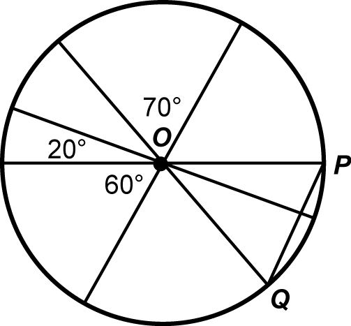 a diagram of a circle