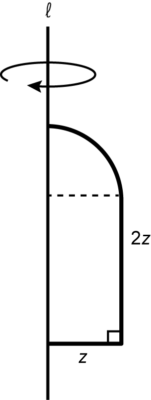 a diagram of a vertical line serving as the axis for a composite shape