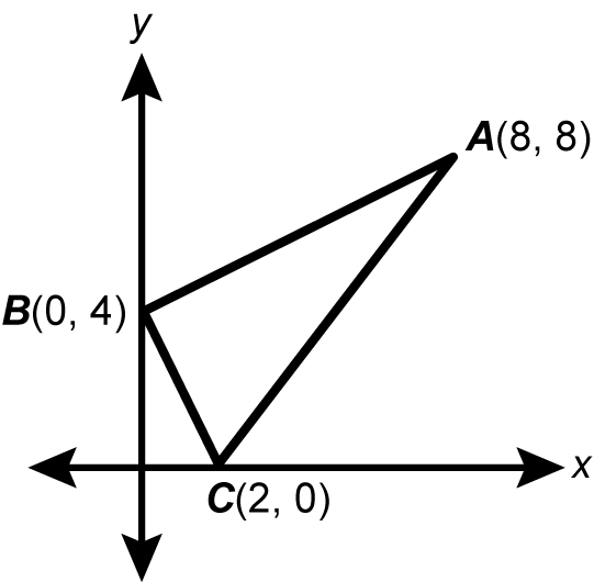 a graph depicting a triangle
