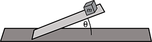 Diagram of a mass, m, on an inclined plane of angle theta above horizontal.