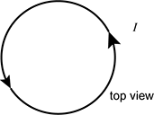 Diagram of the top view of a circular loop of wire with current travelling counterclockwise.