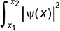 Integral of the absolute value of sigh of x squared dx from x1 to x2