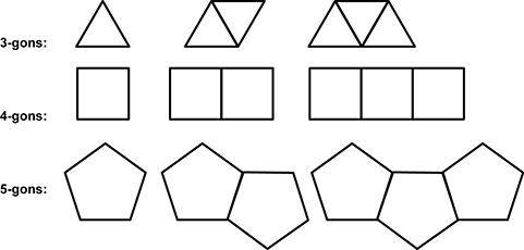 series of polygon shapes broken up into 3-gons, 4-gons, and 5-gons