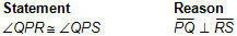 Statement, Angle QPR is congruent to angle QPS.	Reason, Line PQ is perpendicular to line RS.