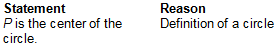 Statement, P is the center of the circle. Reason, Definition of a circle.