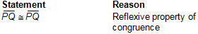 Statement, Line PQ is congruent to line PQ. Reason, Reflexive property of congruence.