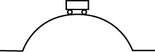 cart with wheels at the top of a semicircle