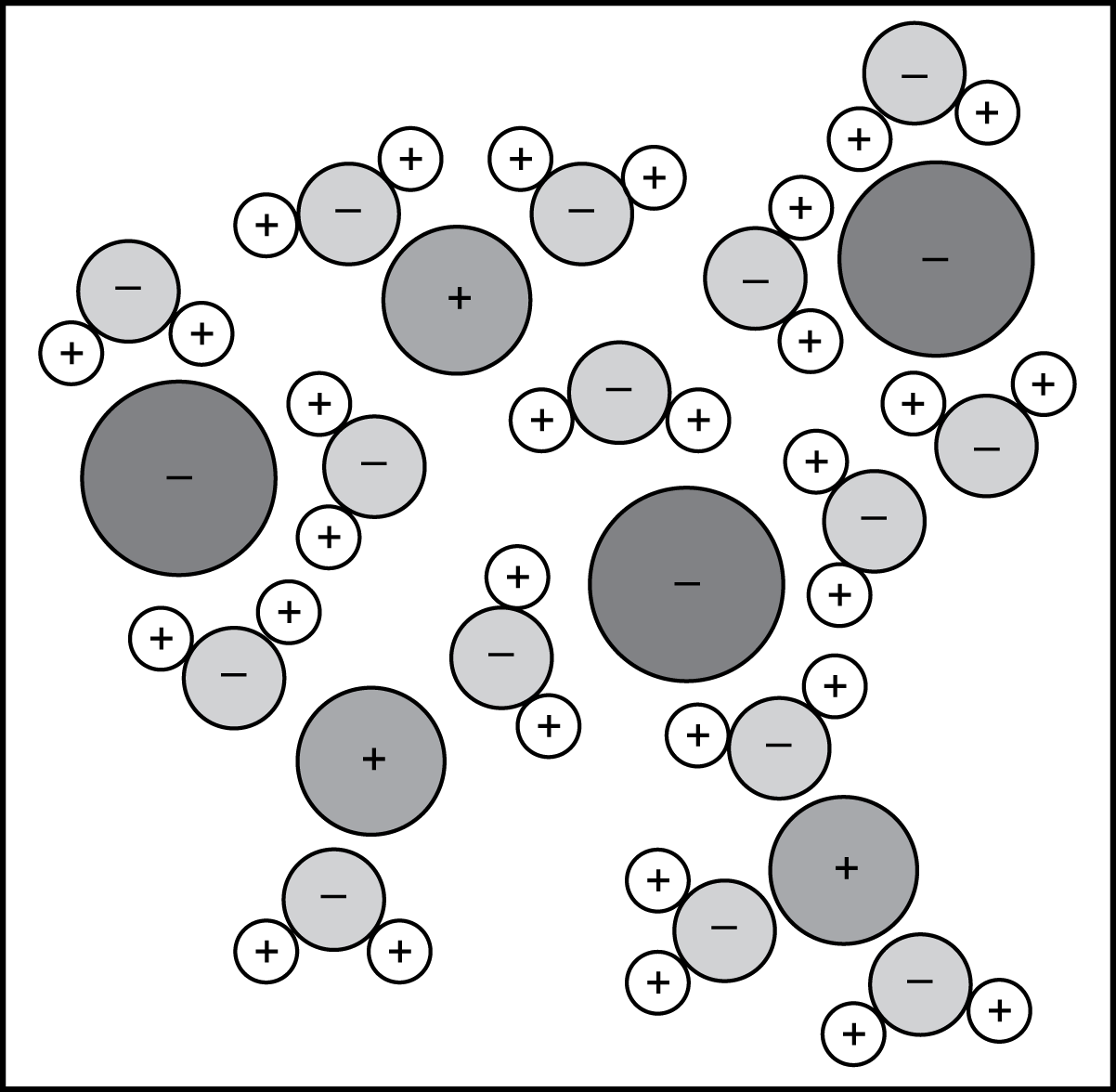 a diagram of atoms in a mixture