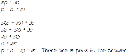 Five Pea equals three C and pea equals C minus ten. Then five times the quantity C minus ten equals three C, then five C minus fifty equals three C, then  two C equals fifty, so C equals twenty five, and pea equals C minus ten equals fifteen. There are 15 pens in the drawer.