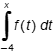 the integral of f of t d t over the interval from t equals negative 4 to t equals x