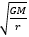 square root of the quantity G M divided by R